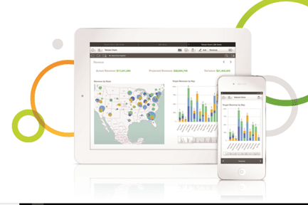 Leverage Qlik Sense to Explore & Analyze – Anywhere, Anytime