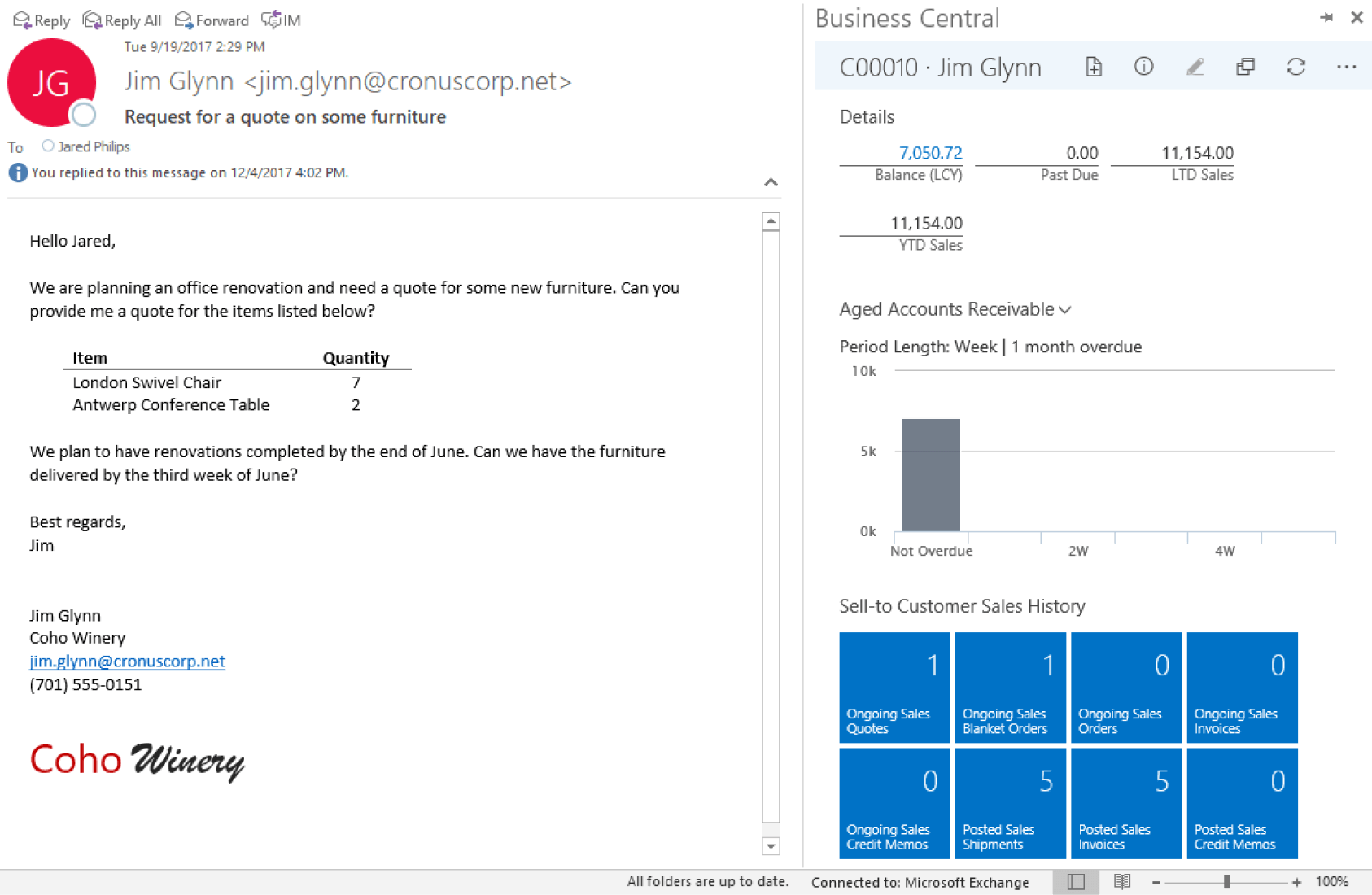 Dynamics 365 Business Central Sales and clients