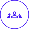 DE & I Enablement